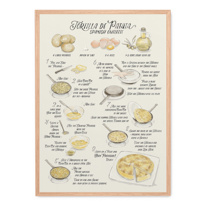 Tortilla De Patata Recipe